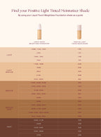 Positive Light Tinted Moisturizer Broad Spectrum SPF 20 Sunscreen